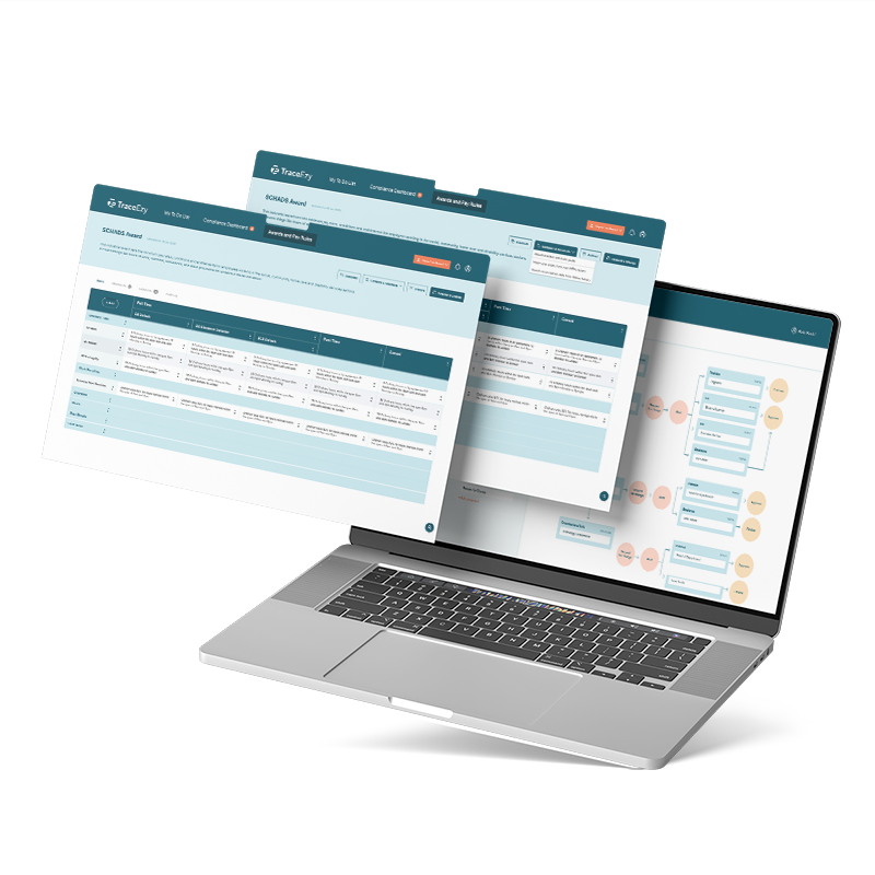 TraceEzy fixes the problem at its source.