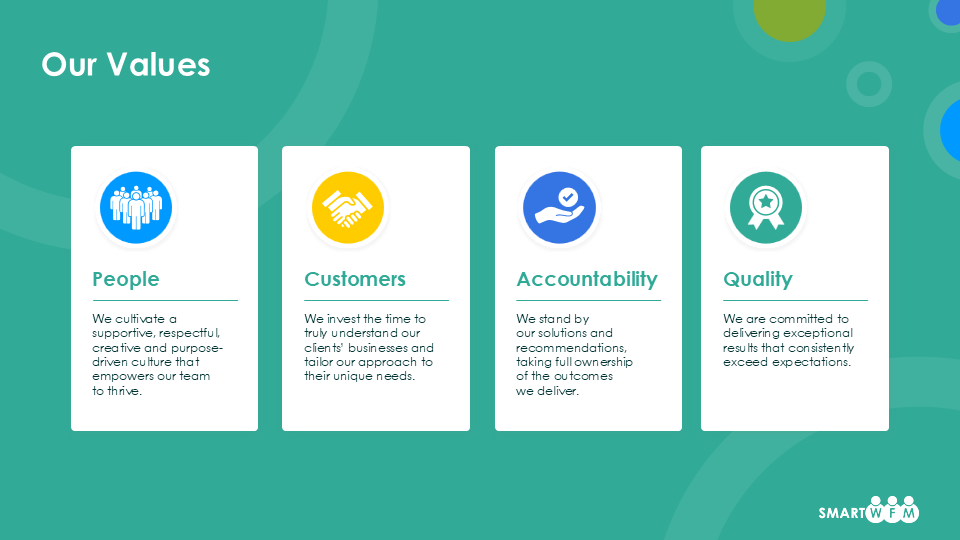 Smart WFM Values